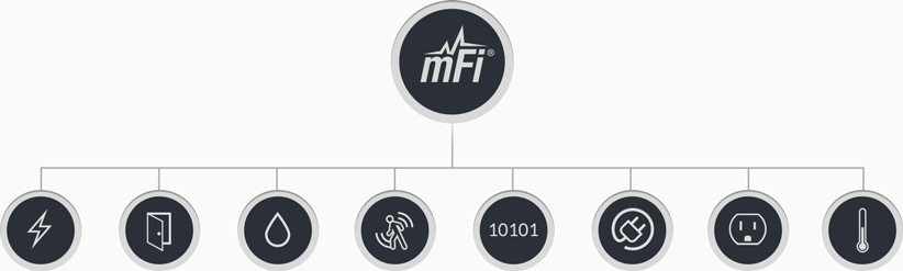 images/ubnt-mfi-ds-kapi-sensoru_1163_5.jpg