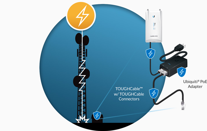 images/ubnt-tc-pro-cat5e-24awg-outdoor-network-tough-kablo-305mt_1168_5.jpg