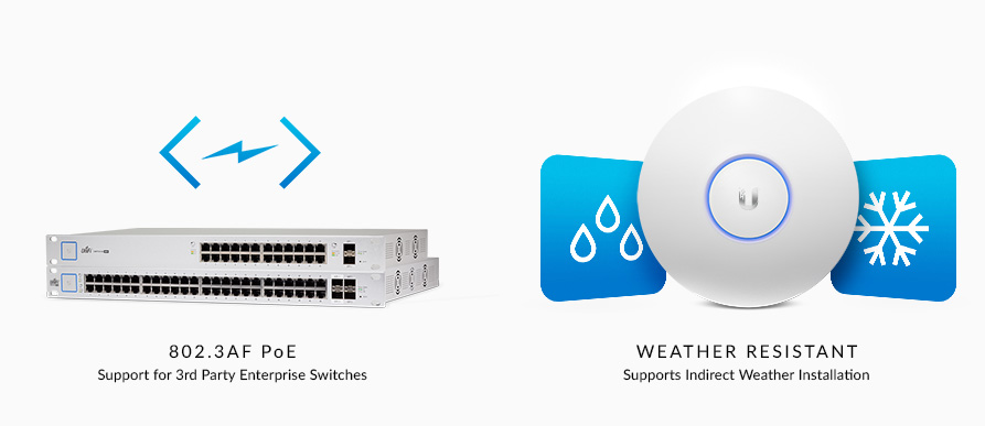 images/ubnt-uap-ac-pro-5-unifi-3x3-mimo-2-4-ve-5ghz-indoor-wireless-access-48v-adaptor-haric_2277_5.jpg