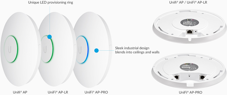 images/ubnt-uap-pro-unifi-2-4-5ghz-802-3af-dual-radio-enterpr-wireless-indoor-access-point-48v_1114_1.jpg