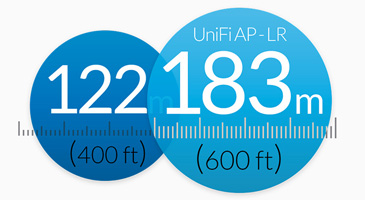 images/ubnt-uap-pro-unifi-2-4-5ghz-802-3af-dual-radio-enterpr-wireless-indoor-access-point-48v_1114_7.jpg