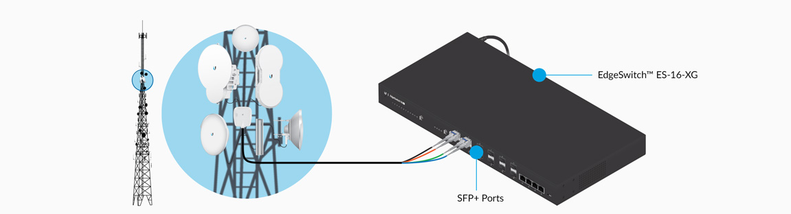 images/ubnt-uf-mm-1g-mm-mm-1-25gbps-fiber-sfp-mini-gbic-modul-1-adet-fiyatidir-2-li-satiliyor_963_1.jpg