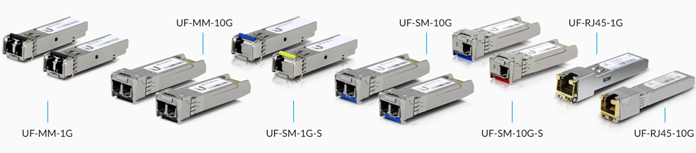 images/ubnt-uf-mm-1g-mm-mm-1-25gbps-fiber-sfp-mini-gbic-modul-1-adet-fiyatidir-2-li-satiliyor_963_3.jpg